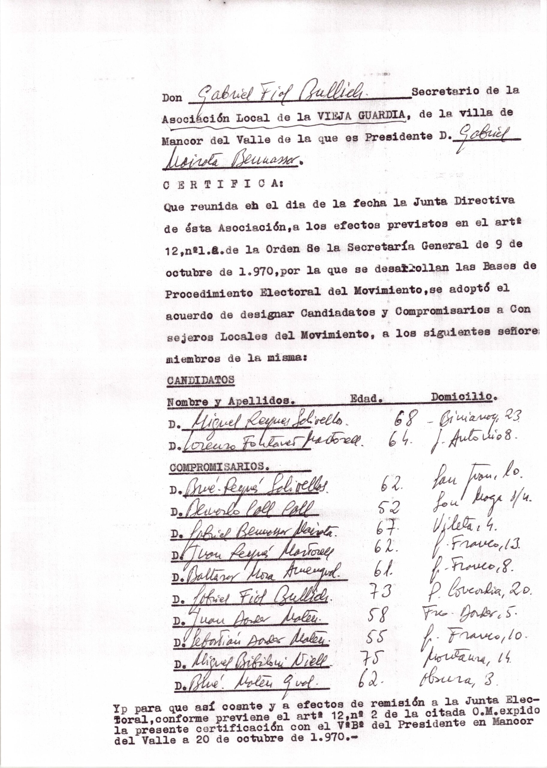 JONS de Mancor de la Vall